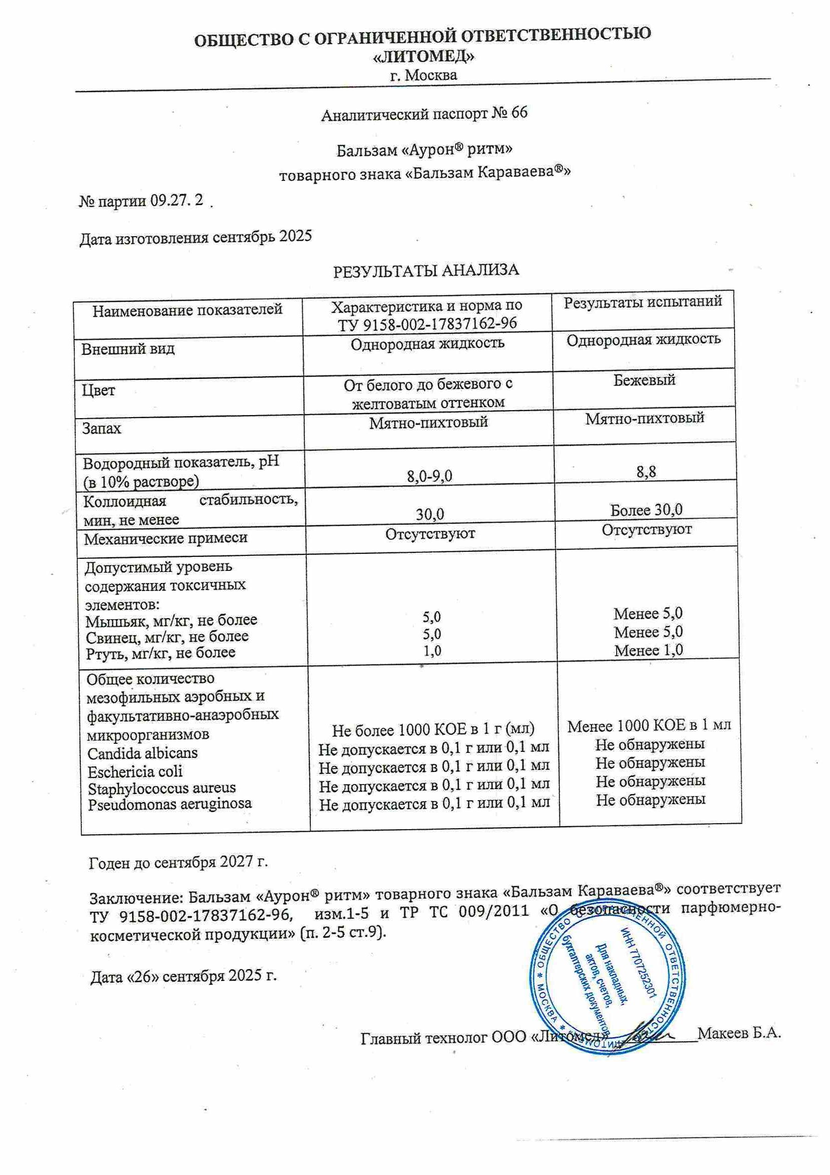 Паспорт №092025